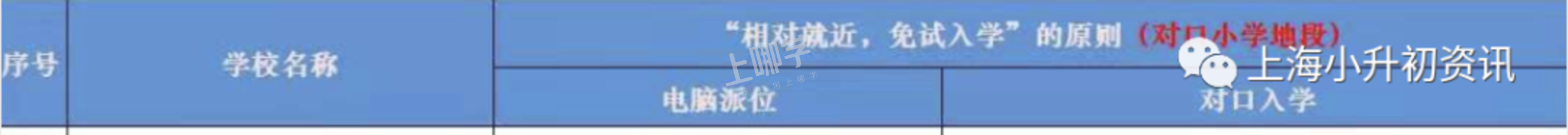 徐教院附中丨对口入学！上海这所优质公办初中师资超好，堪称民办！今年发布招生超额预警！相关资料 4