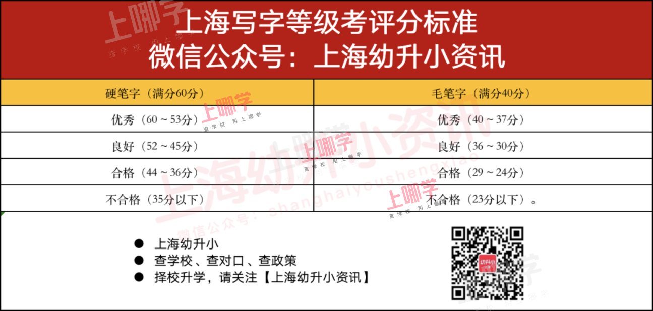 明天就考！上海中小学生写字等级考试仅剩1天！不合格必须补考！附考试要求、历年真题！相关资料 3