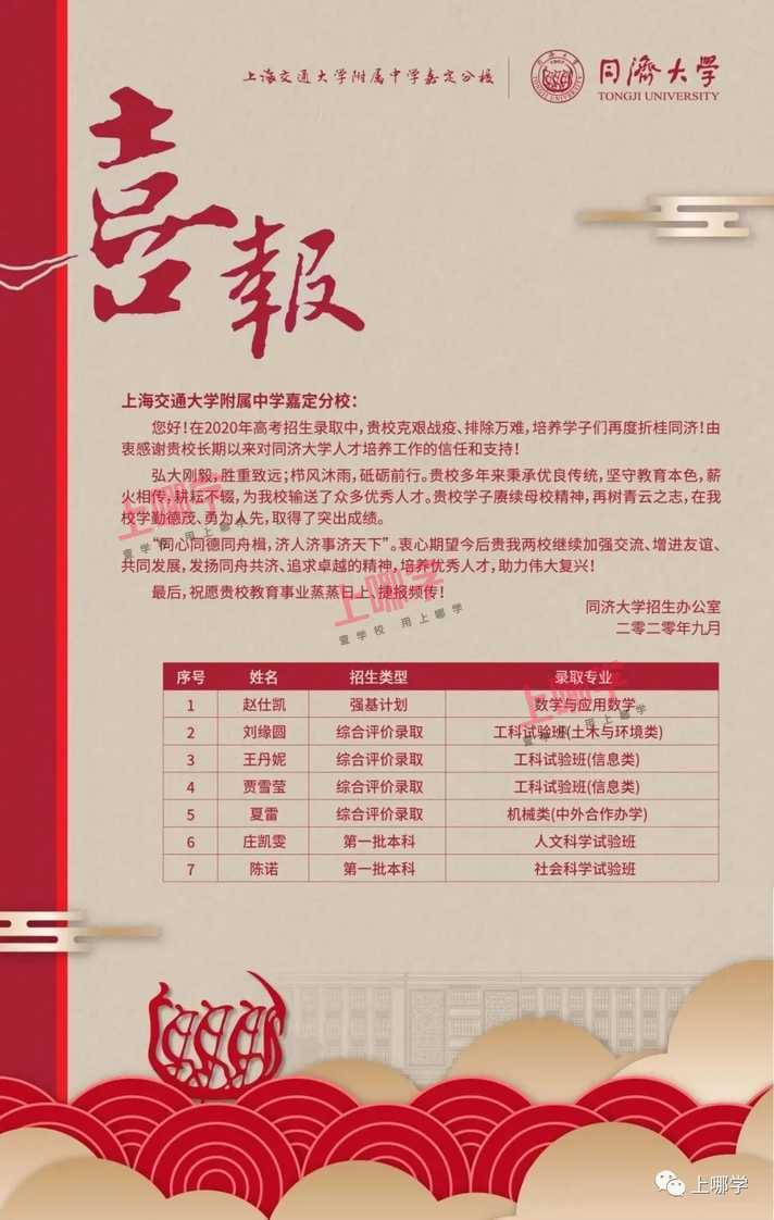 喜报！上海各大高中公布2020清华、复旦、同济等录取名单，前排围观学霸学神！相关资料 38