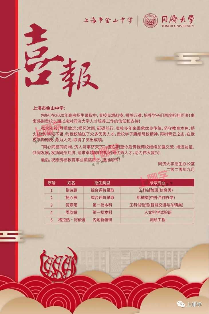 喜报！上海各大高中公布2020清华、复旦、同济等录取名单，前排围观学霸学神！相关资料 40
