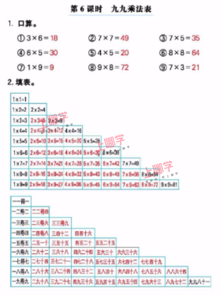小学数学1——6年级口算专项练习（68）相关资料 13