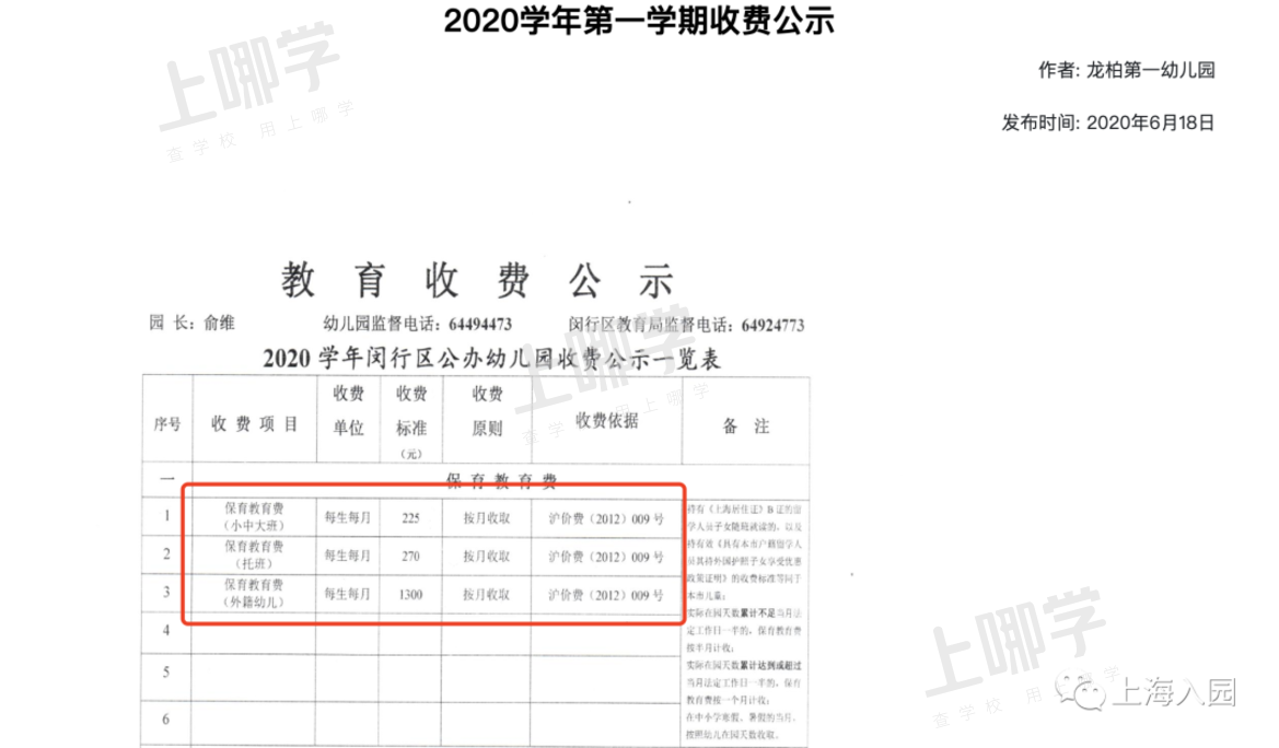 2021上海公办幼儿园收费标准一览！不少收费家长可自愿选择！看看你们要交多少钱~相关资料 3