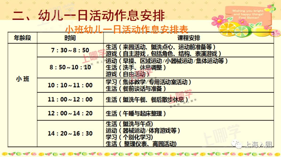 8点到园、17点离园！上海多所幼儿园课程安排表曝光，小班入园作息时间参考！做好这几点帮助孩子尽快适应！相关资料 21