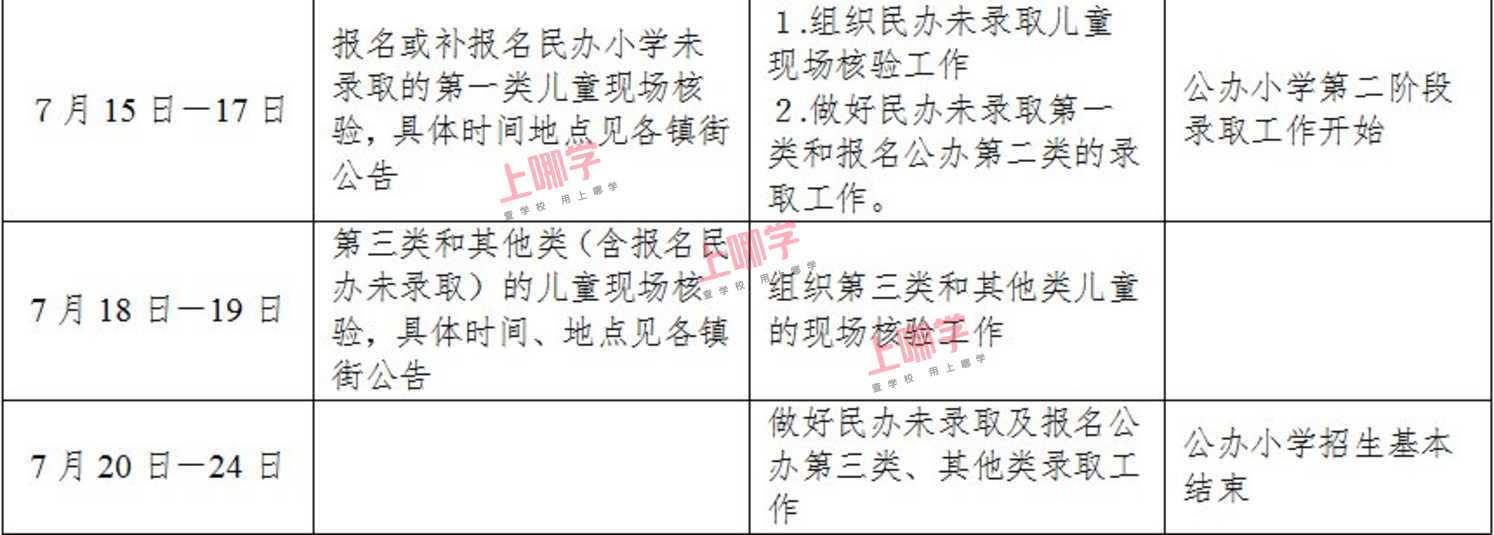 2020杭州余杭区百丈镇中心小学招生公告