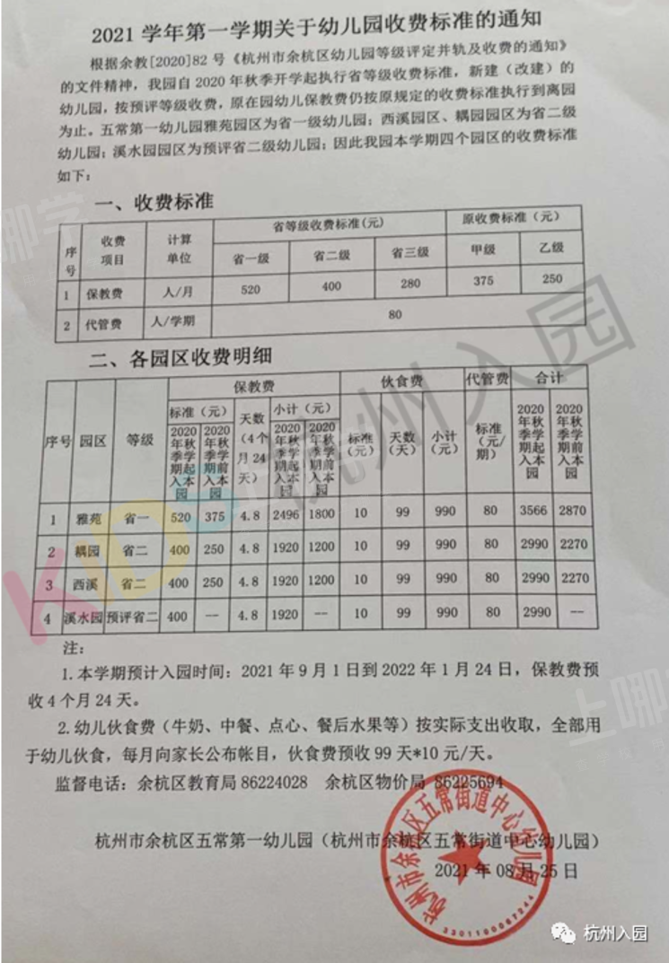 教育局最新公示涨价2021杭州公办幼儿园学费标准出炉省一级700月附各