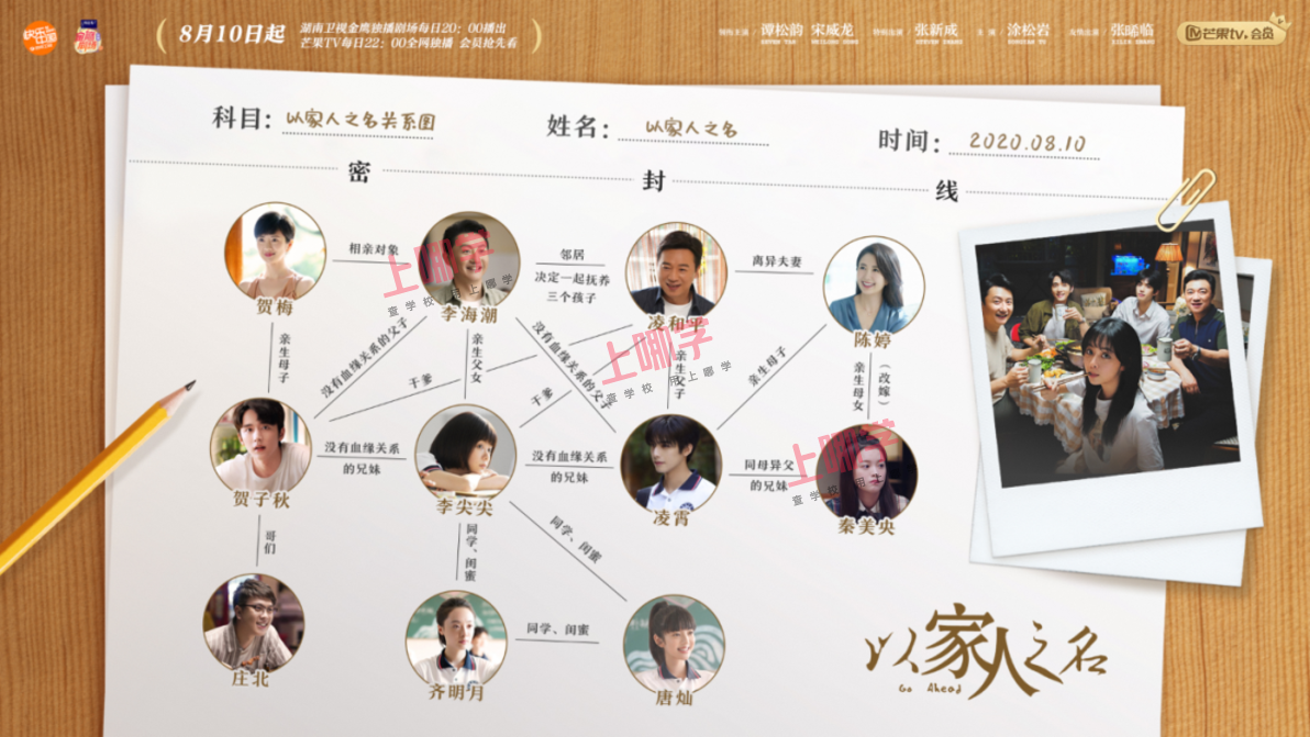 《以家人之名》热播，为父母揭示8条教育真相！再忙也要看一看！相关资料 3