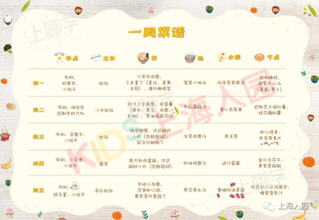 舔屏！上海8所餐食超棒的幼儿园！中西式餐点大不同！看看谁家的饭更香~相关资料 19