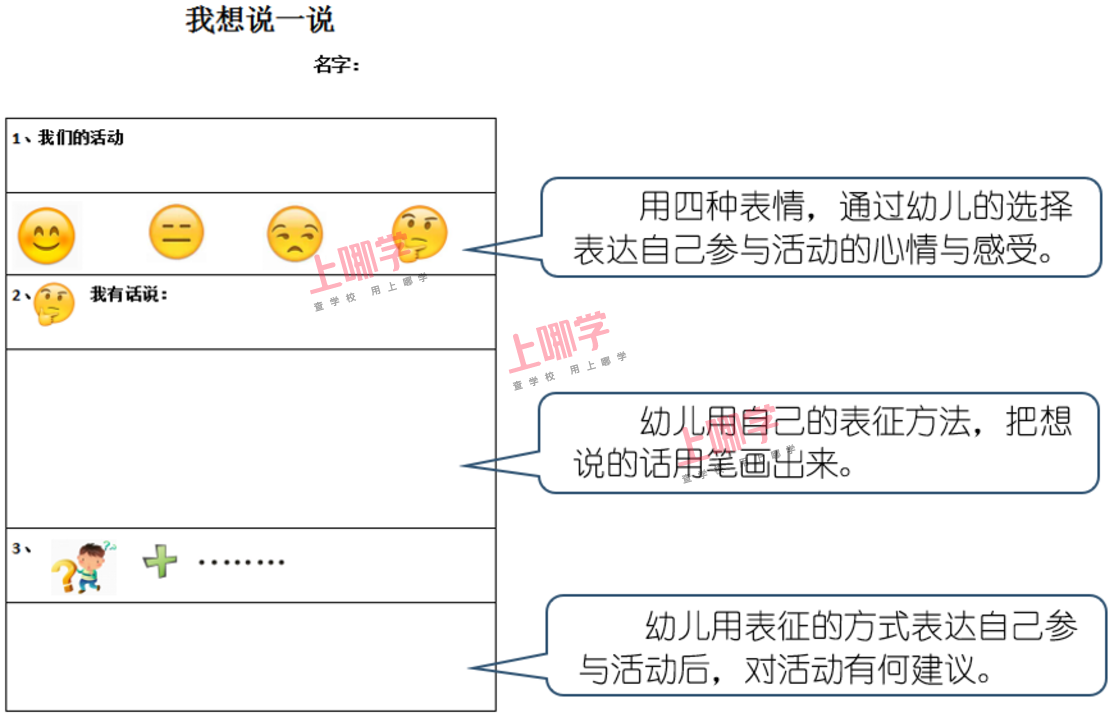 永和路幼儿园丨直面困难，勇于挑战，孩子的潜能这样被激发相关资料 24