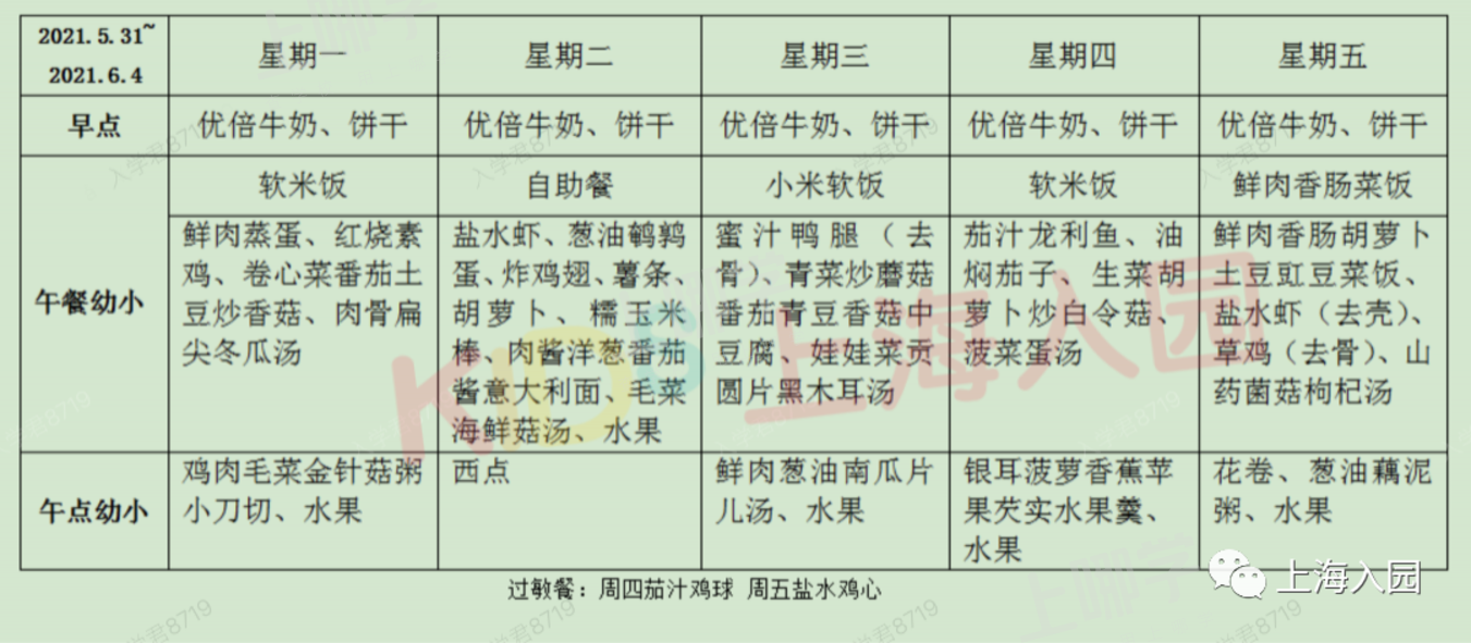 舔屏！上海8所餐食超棒的幼儿园！中西式餐点大不同！看看谁家的饭更香~相关资料 8