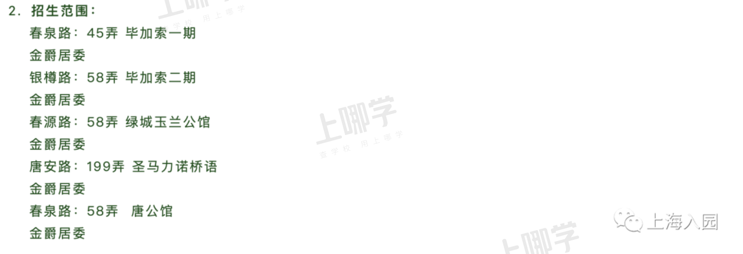非沪籍也能报示范园了！2021上海部分示范园不限户籍，全部摇号招生！可能有房产要求！相关资料
