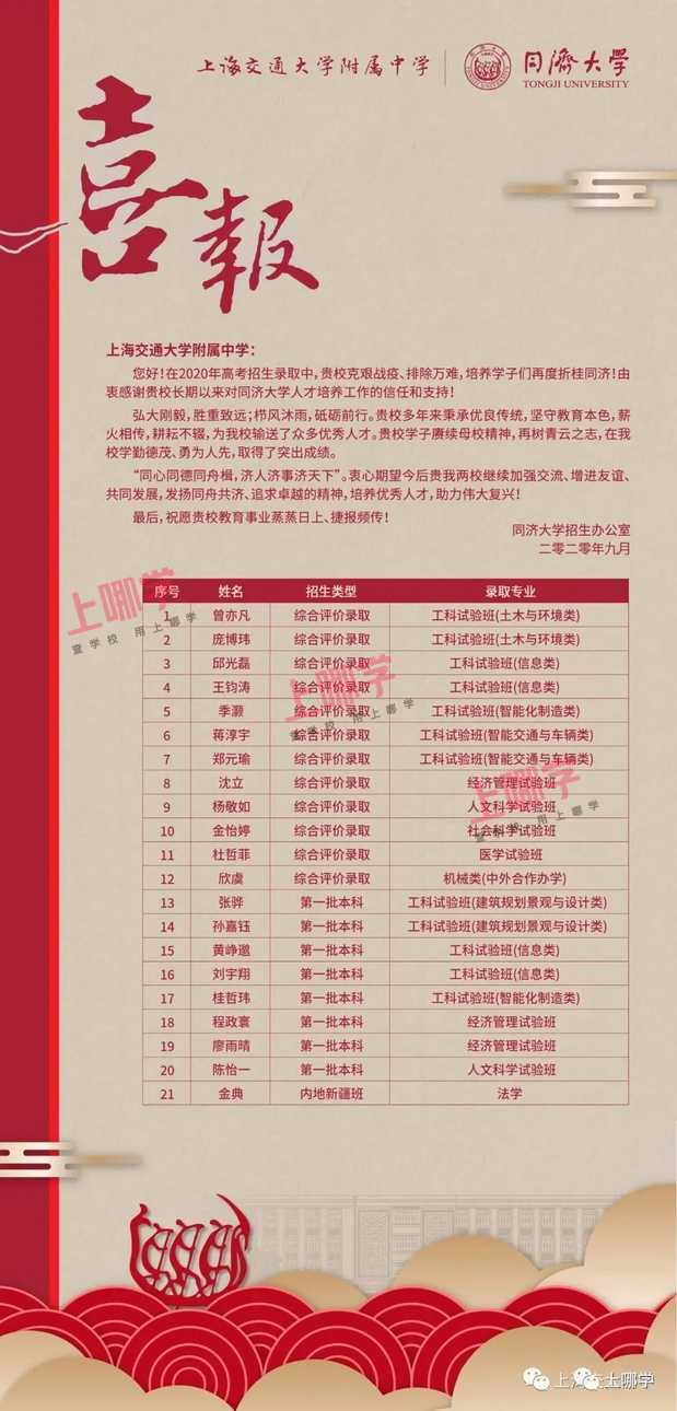 喜报！上海各大高中公布2020清华、复旦、同济等录取名单，前排围观学霸学神！相关资料 37