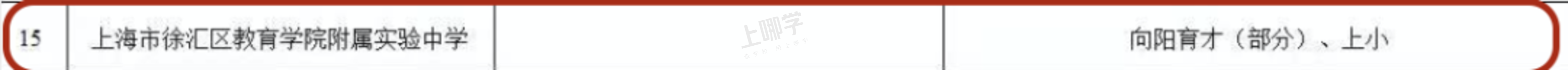徐教院附中丨对口入学！上海这所优质公办初中师资超好，堪称民办！今年发布招生超额预警！相关资料 5
