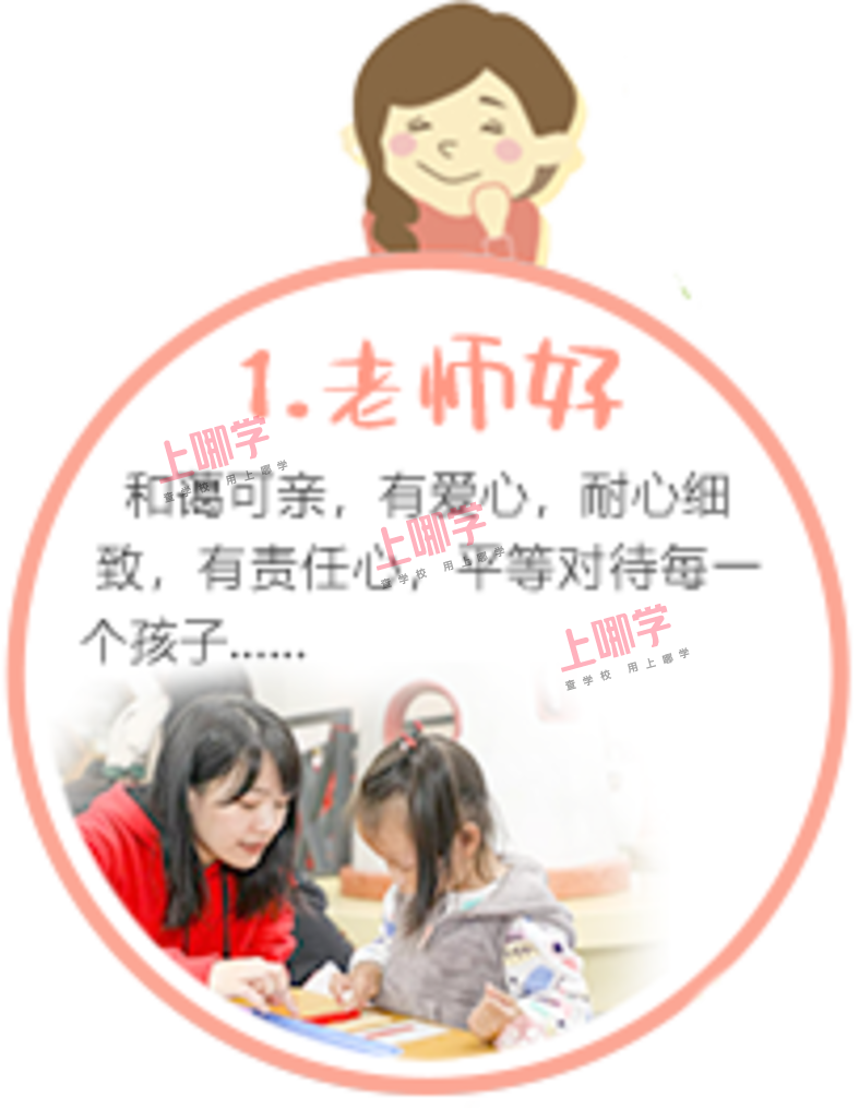 征集 | 你心目中“家门口的好幼儿园”是怎样的？大声说出你的想法！相关资料 2