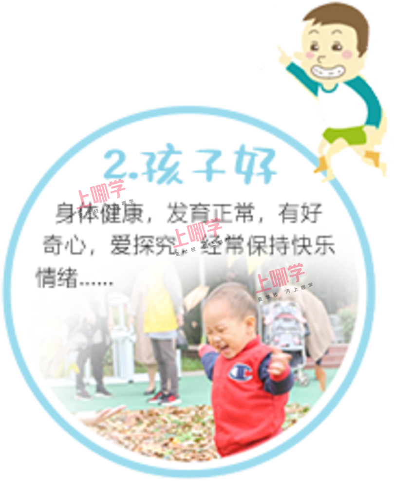 征集 | 你心目中“家门口的好幼儿园”是怎样的？大声说出你的想法！相关资料 3