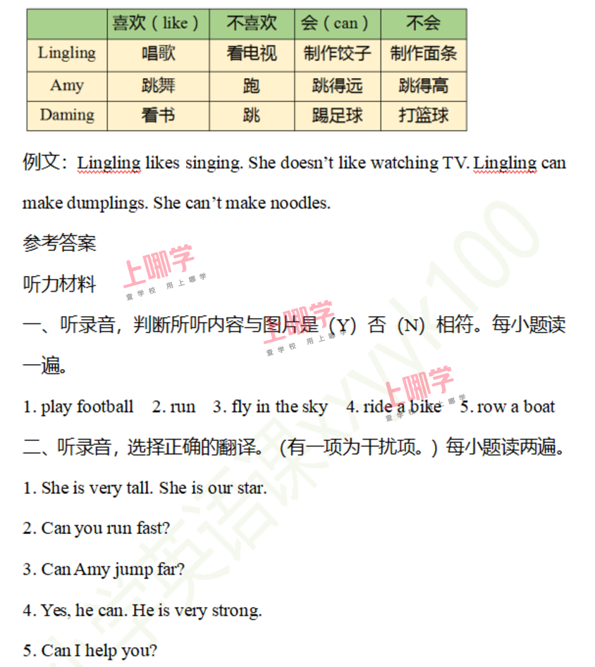 小学英语3-6年级上册Module 5 检测卷及答案已更新！相关资料 12