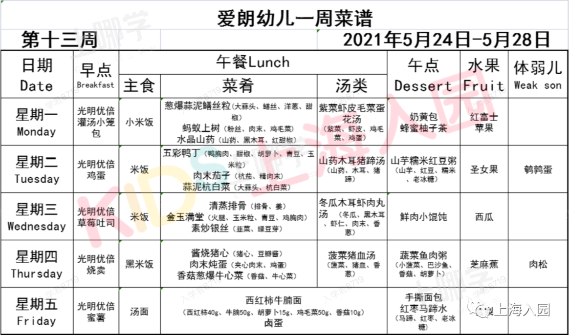 舔屏！上海8所餐食超棒的幼儿园！中西式餐点大不同！看看谁家的饭更香~相关资料 22