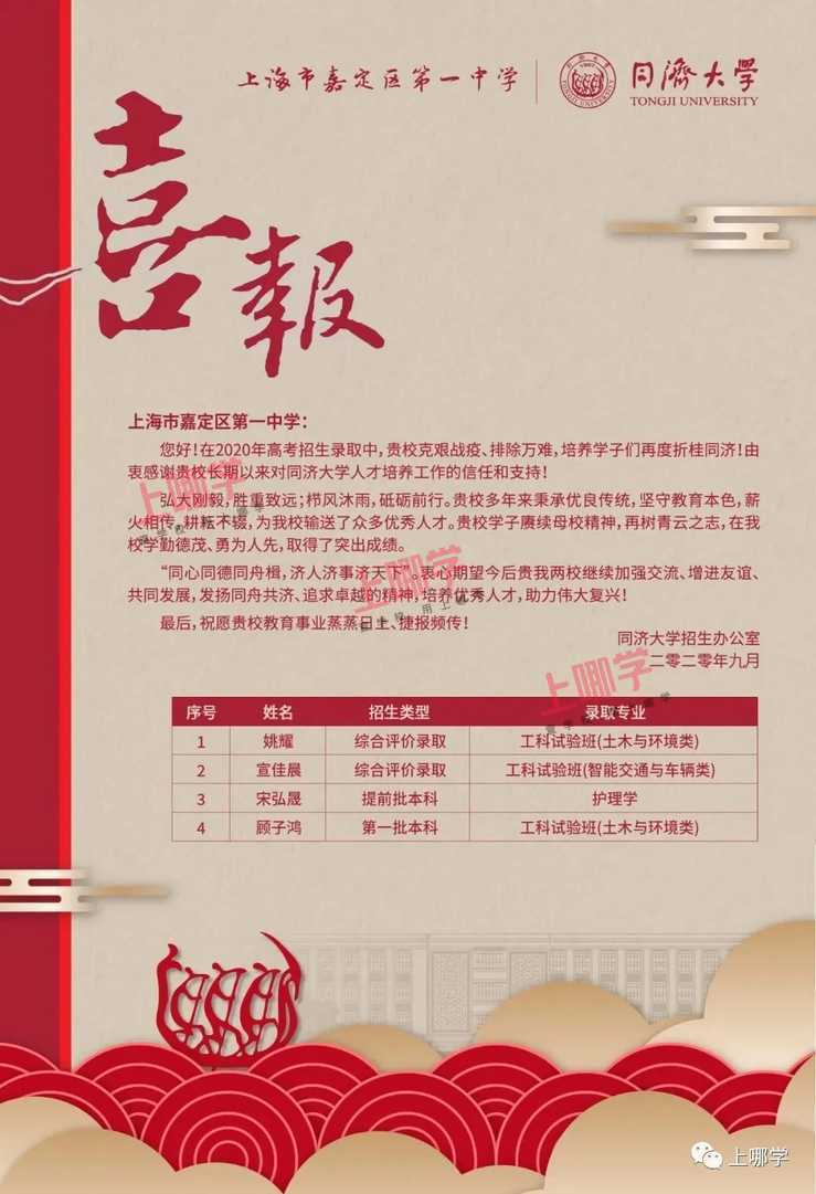 喜报！上海各大高中公布2020清华、复旦、同济等录取名单，前排围观学霸学神！相关资料 36
