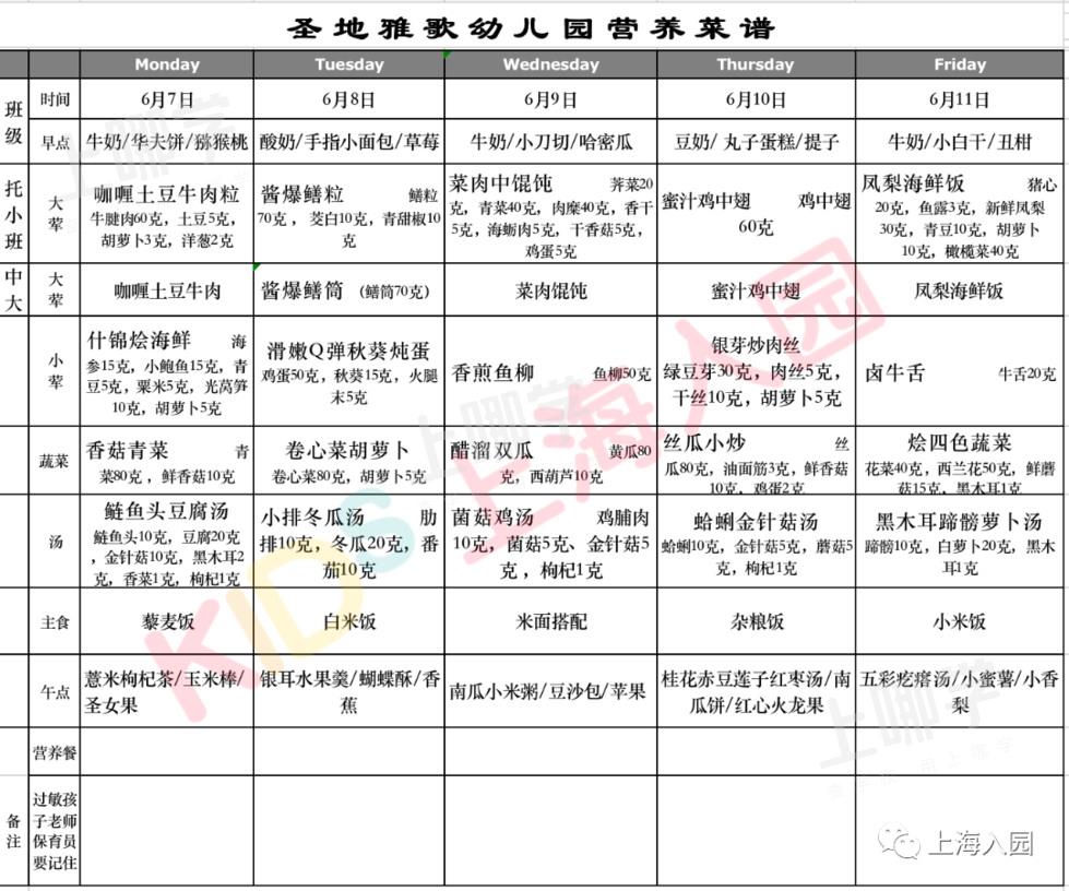 舔屏！上海8所餐食超棒的幼儿园！中西式餐点大不同！看看谁家的饭更香~相关资料 26