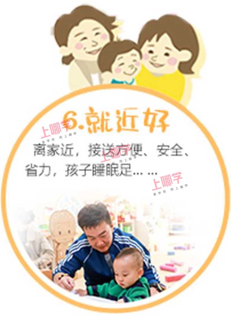 征集 | 你心目中“家门口的好幼儿园”是怎样的？大声说出你的想法！相关资料 7