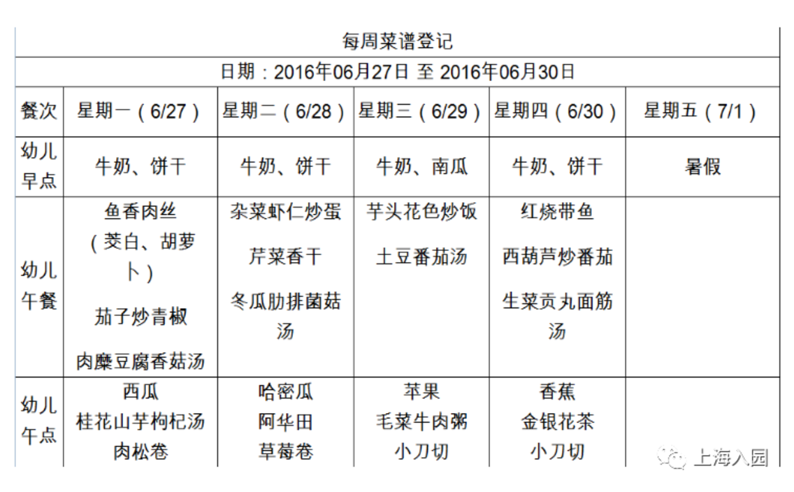 大宁国际幼儿园丨连续2年学位超额！上海这所公办示范园性价比高！户籍要求很严格！相关资料 15