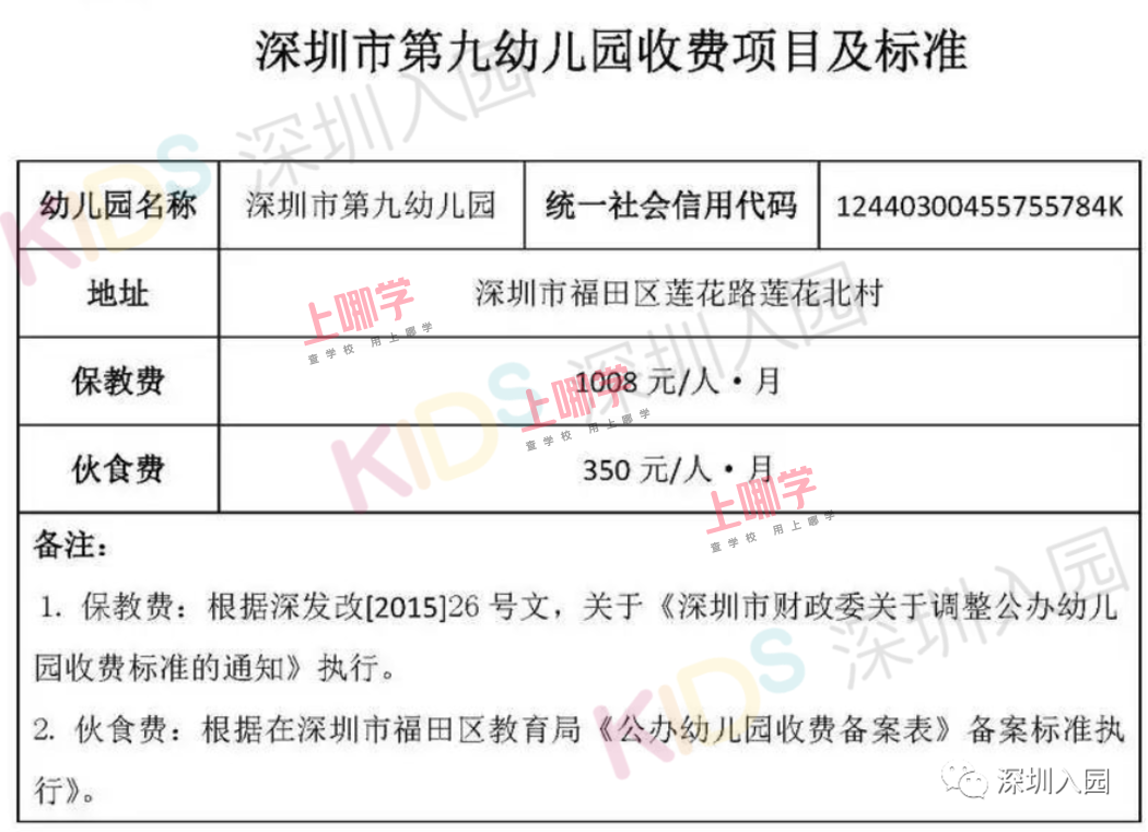 深圳第九幼儿园招生简章！附联系电话、入园积分表！相关资料 3