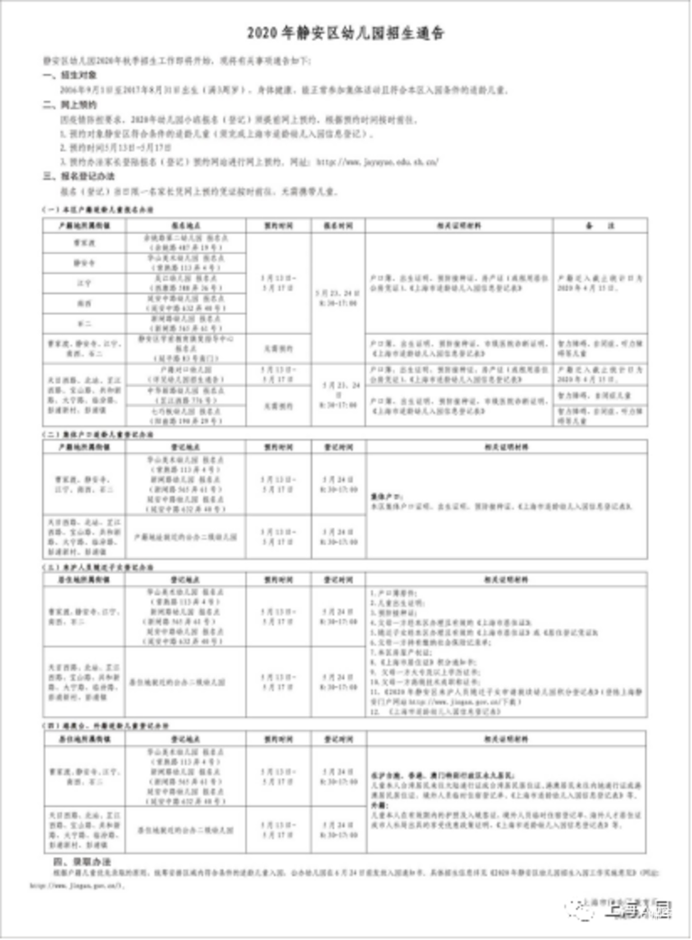 大宁国际幼儿园丨连续2年学位超额！上海这所公办示范园性价比高！户籍要求很严格！相关资料 14