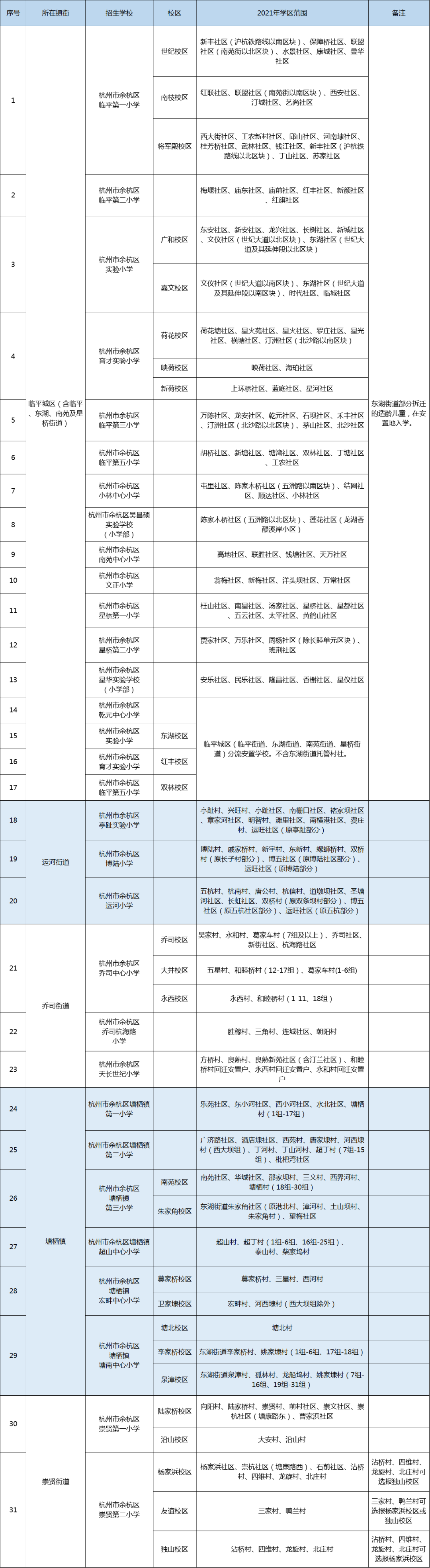 企业微信截图_2cf8503e-41c4-46cc-b8df-aec7682b7cf5.png