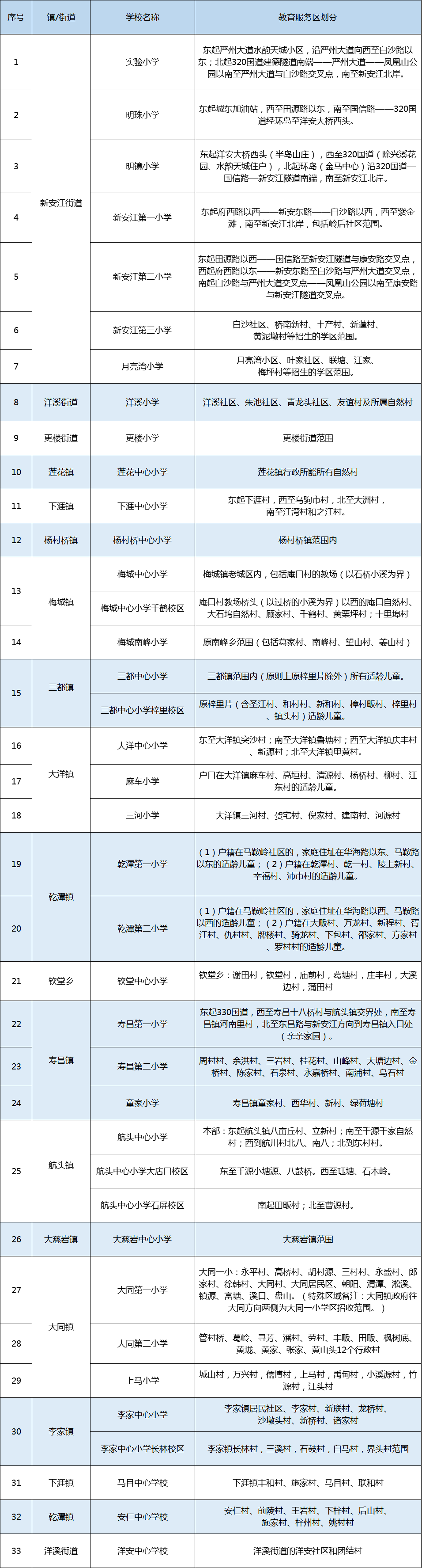 企业微信截图_4807eb7e-c771-4190-94b1-fe93db698b94.png