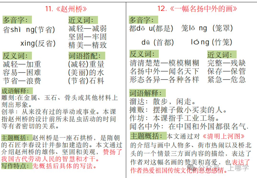 新版课课贴1-6年级语文下册，免费领取！相关资料 26