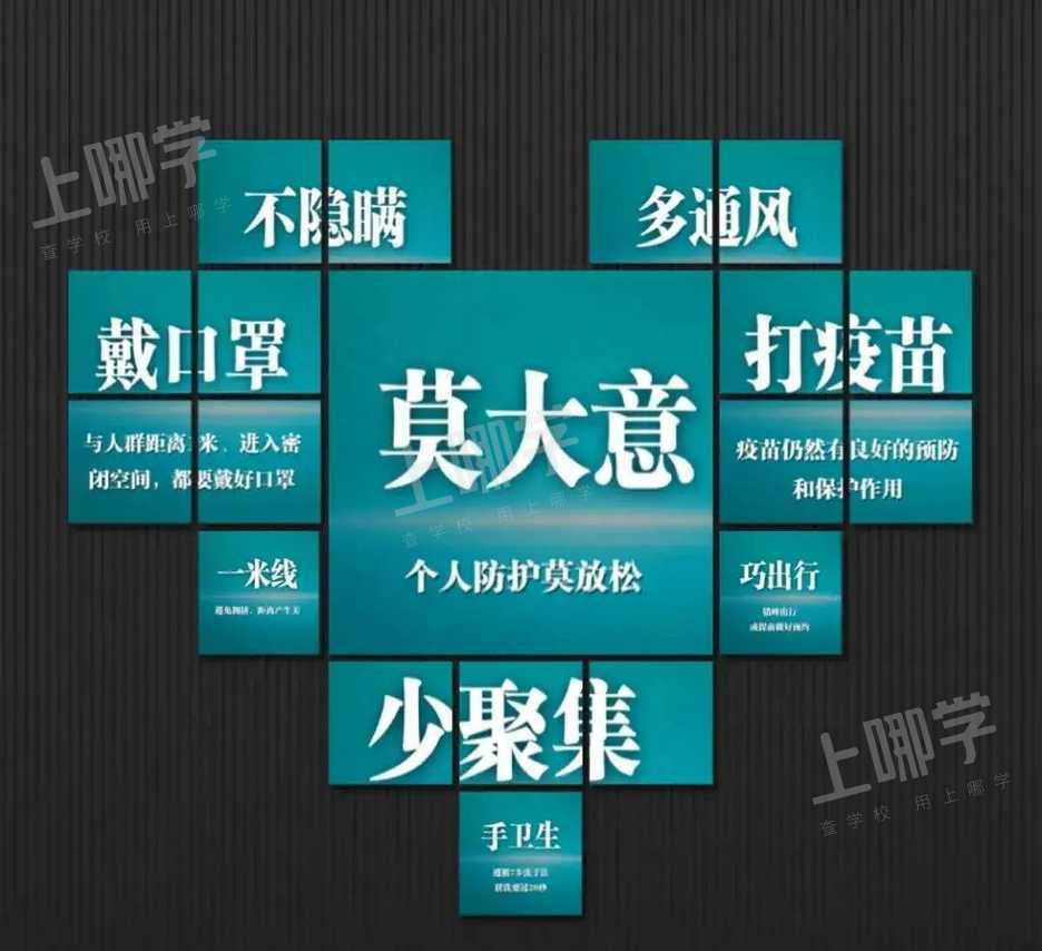 事关上海中小学生开学！多校已通知：8月16日起学生非必要一律不离沪！相关资料 7