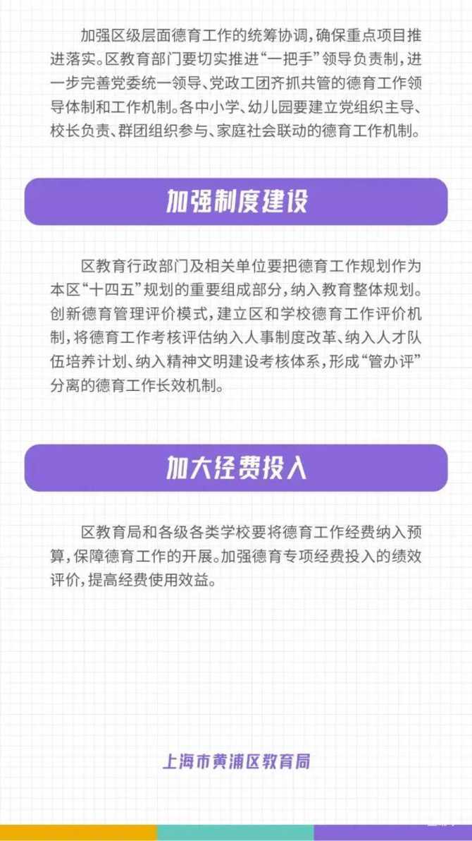 一图看懂丨黄浦区学校德育“十四五”规划相关资料 13