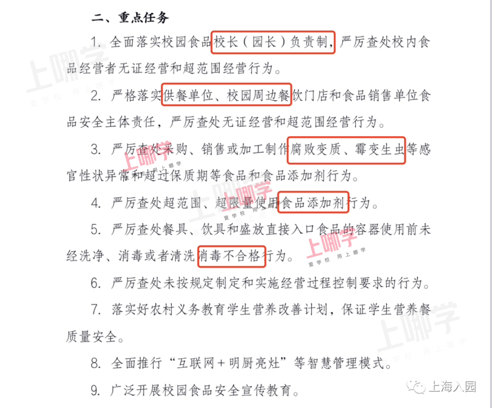 好消息！上海多所幼儿园已全面推进幼儿园陪餐！“园长陪餐”制度或成标配！相关资料 4