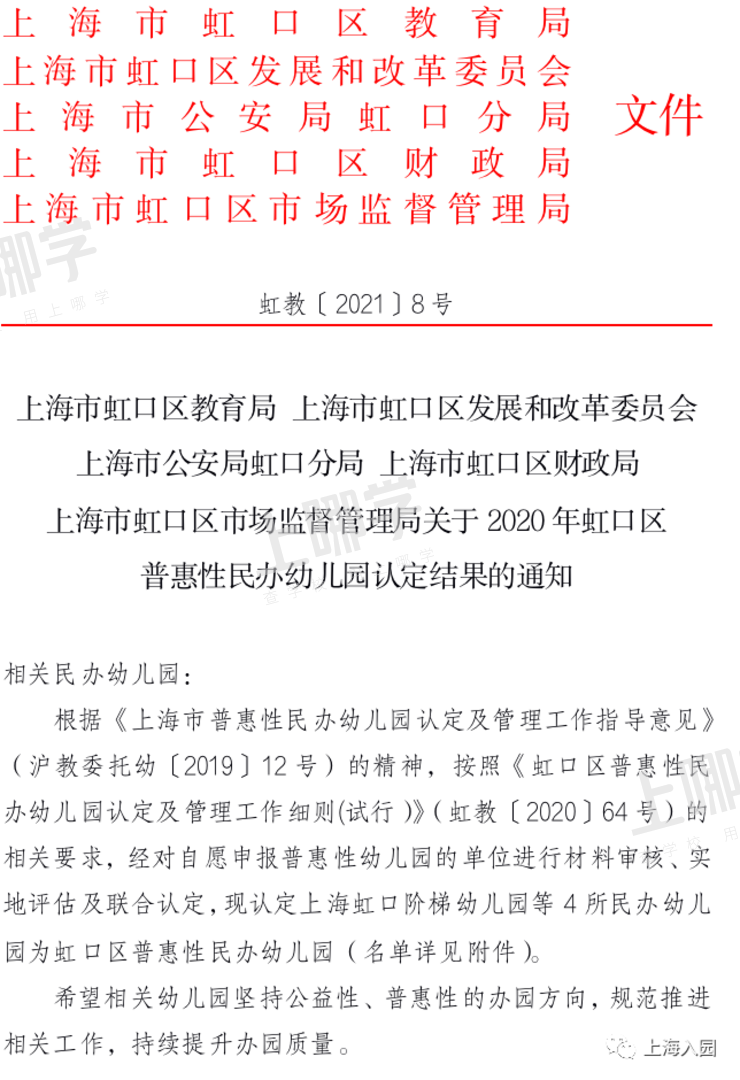 好消息！2021年上海103所民办幼儿园确定转普惠了！闵行占了一大半、还有一级幼儿园！相关资料 3