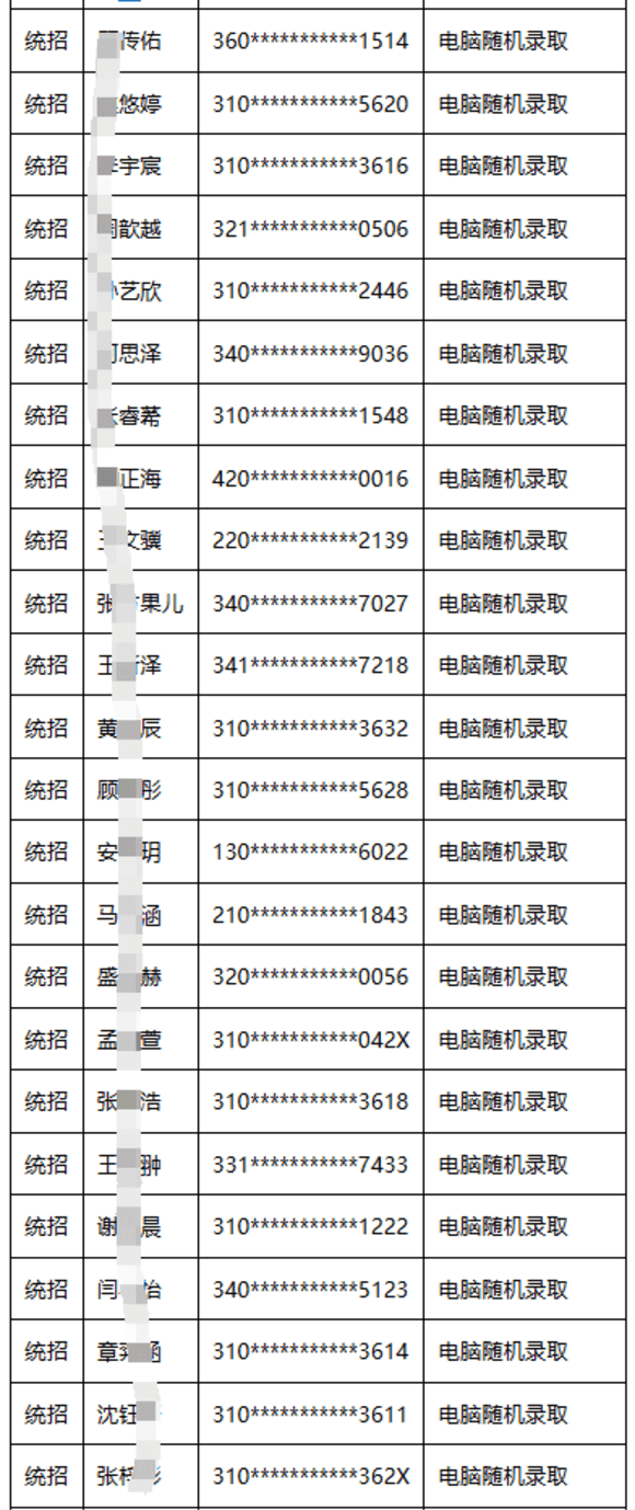 2025年上海交通大学附属闵行实验学校（小学部、初中部）统招录取结果公示相关资料 11