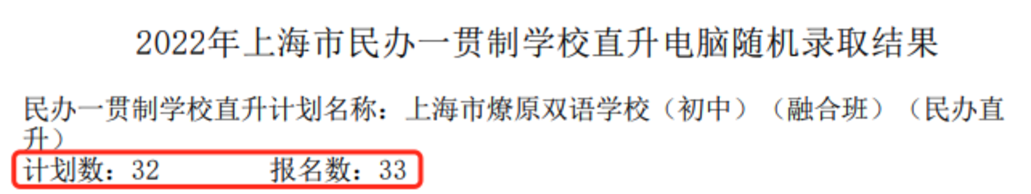 重磅！2022年上海民办一贯制学校直升“摇号”结果汇总！19所学校超额摇号！相关资料 27