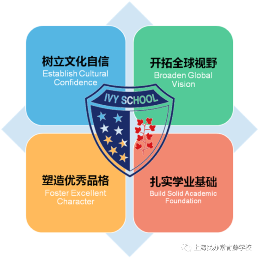 浦东家长注意！这所融合课程小学，素质教育抓得紧！相关资料 2