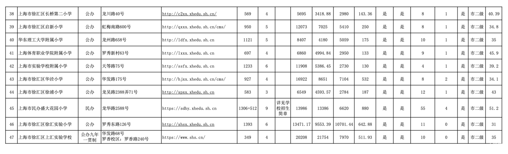 截屏2023-04-06 下午2.48.29.png