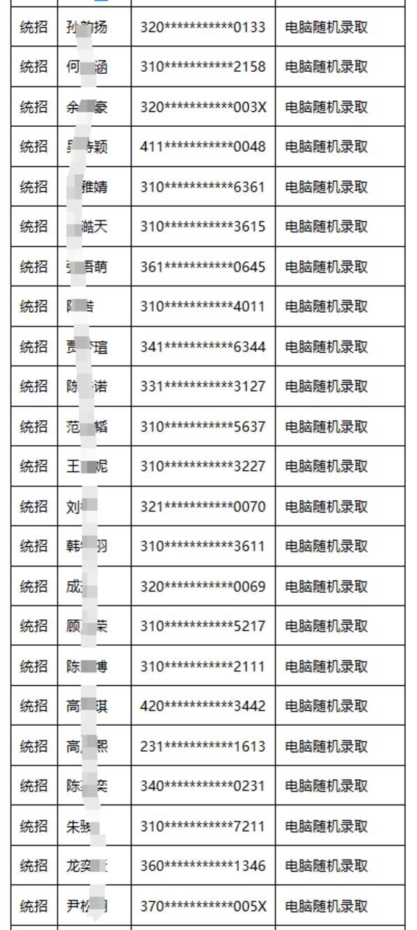 2025年上海交通大学附属闵行实验学校（小学部、初中部）统招录取结果公示相关资料 9