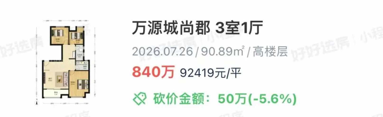 全涨了！想入手闵行一梯队的家长崩溃了相关资料 12