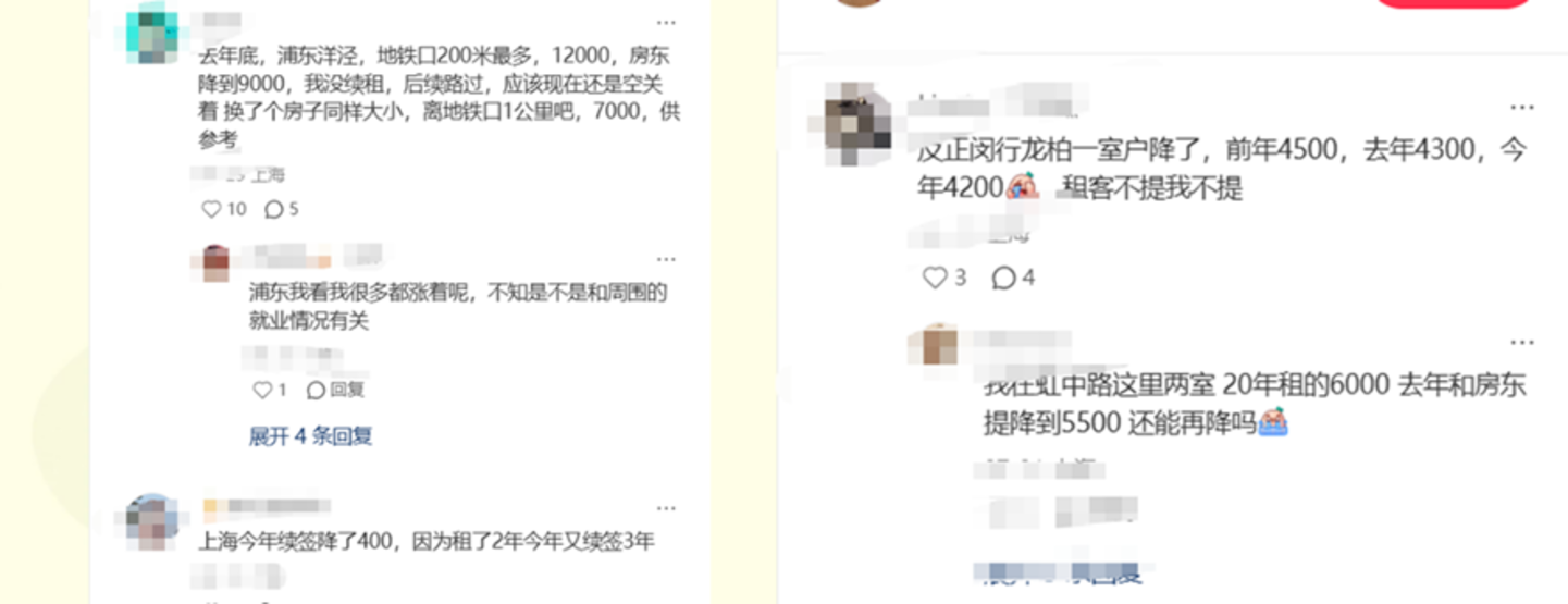 上海的房租开始涨了相关资料 13