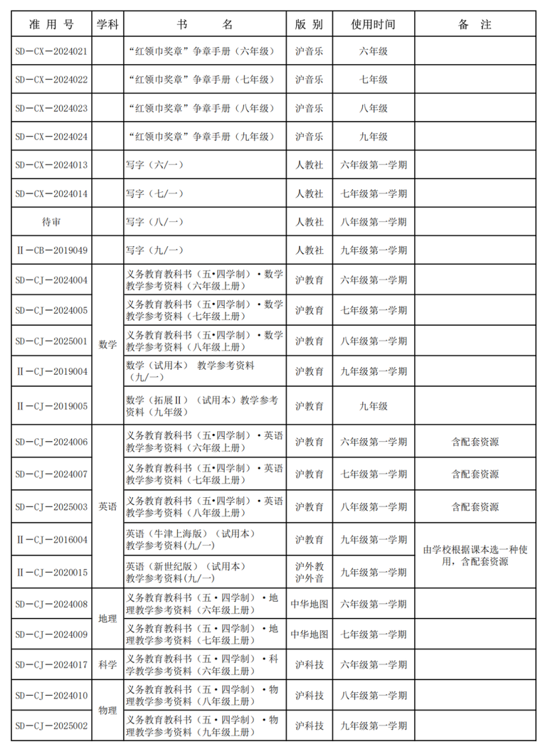 6b7ed451-6fa5-412b-a5ed-4ad13865686f.png