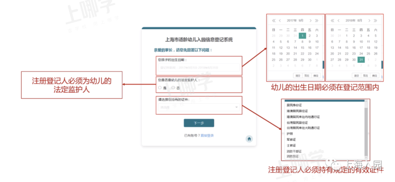 新手家长看这里！上海入园信息登记攻略参考！仅限电脑登记！附视频操作流程、登记点、注意事项！相关资料 3