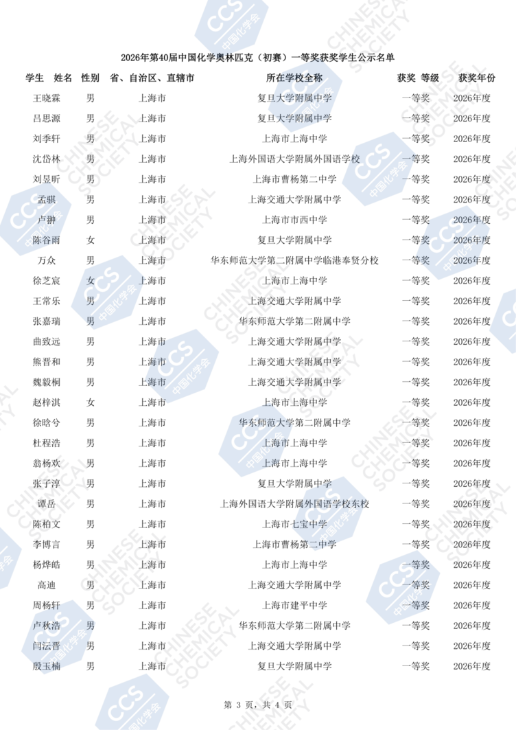 2026中国化学奥林匹克（初赛）一等奖学生名单公示！上海95人上榜！相关资料 8