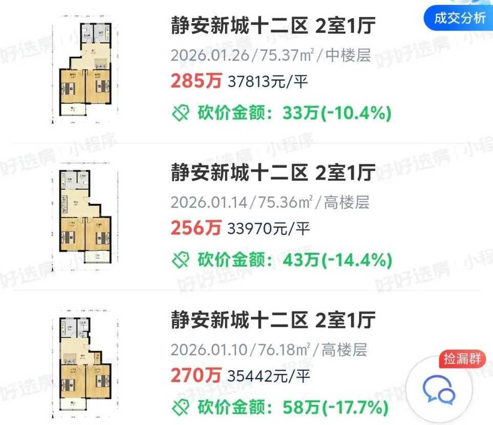 300万预算闵行买学区，最适配的选择！（附小区推荐）相关资料 16