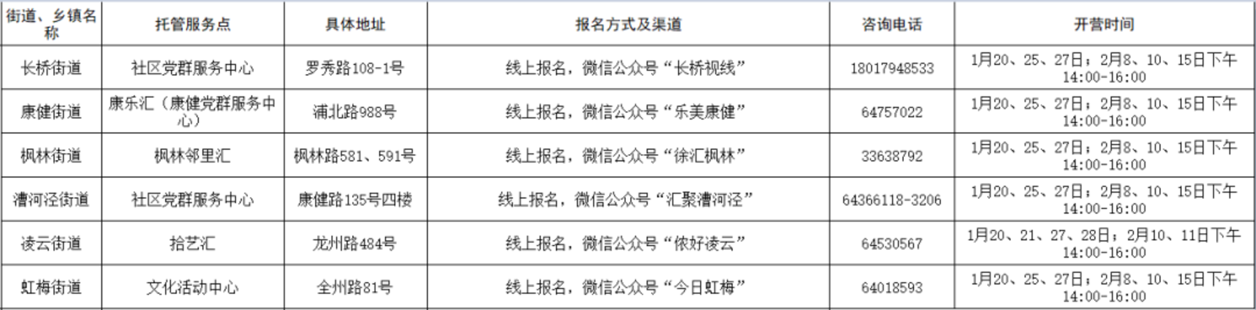 首次！上海中小学爱心寒托试点落地！16区共计111个爱心寒托志愿营！附预约方式、地址～相关资料 3