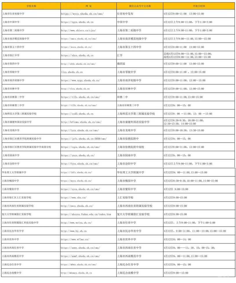 上海11区校园开放日安排发布！相关资料 22