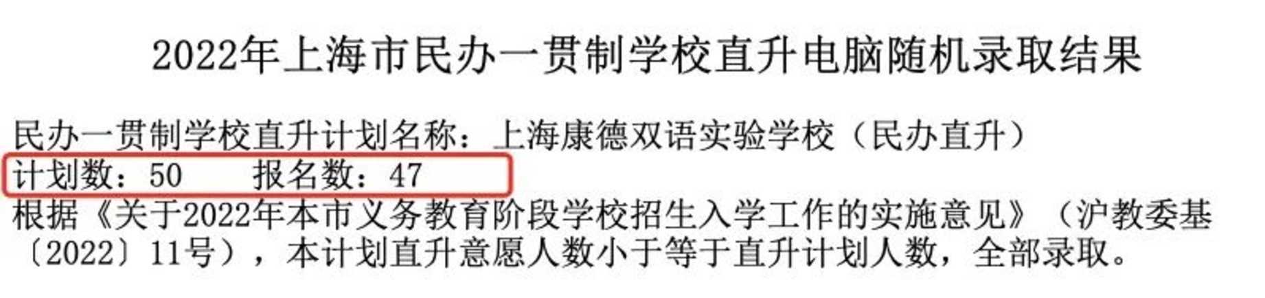 重磅！2022年上海民办一贯制学校直升“摇号”结果汇总！19所学校超额摇号！相关资料 2