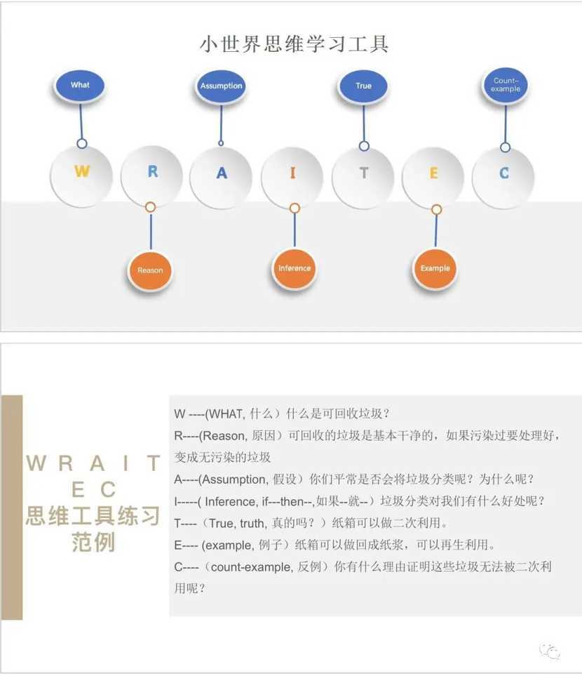 妈妈们心中值得信赖No.1，西子湖畔的老牌国际园，邀请你来探园！相关资料 67