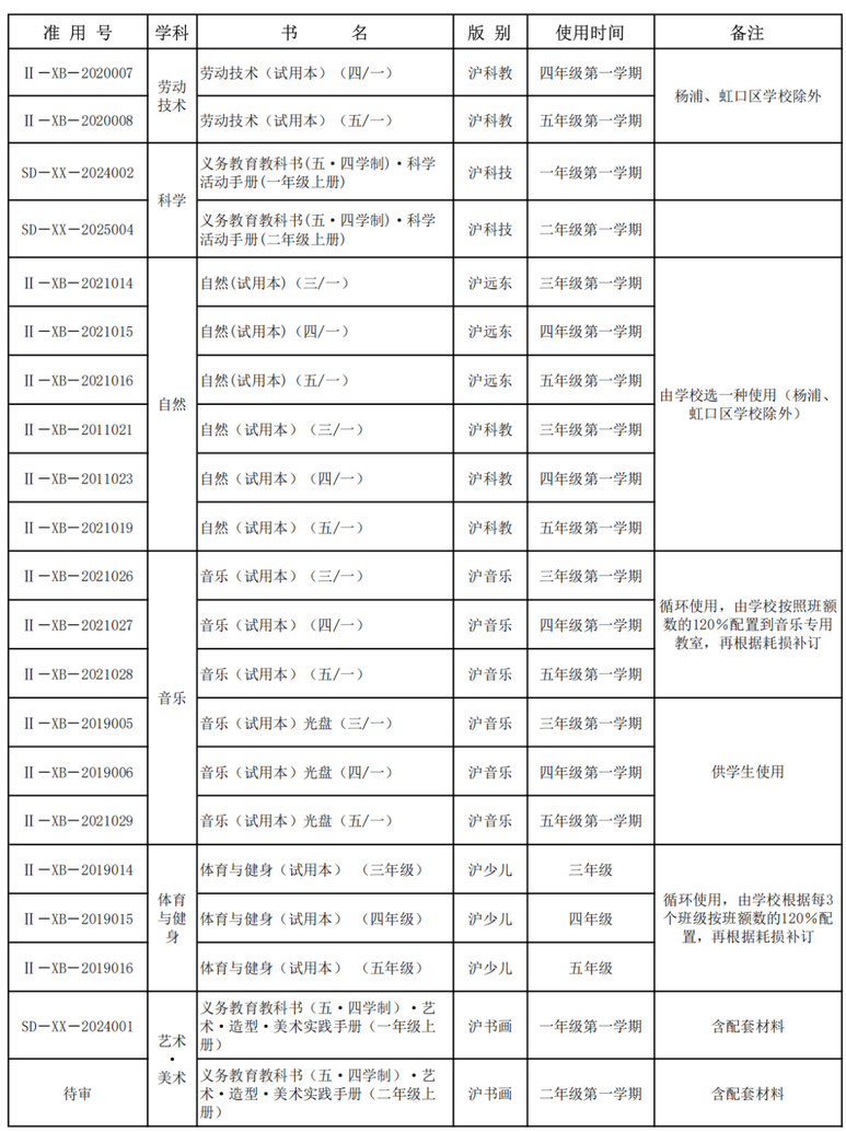 04b17035-d524-46bd-aabd-1f265f15caa1.png