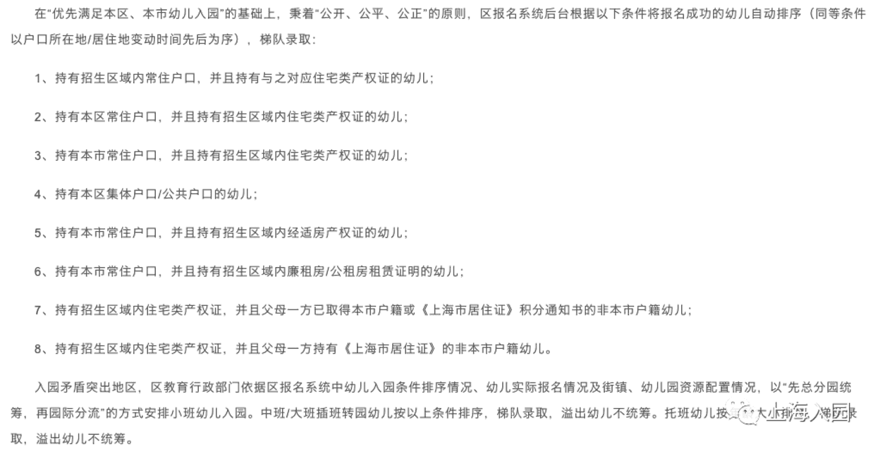 2022年上海16区入园“人户一致”政策解析！户主、产权人、入户年限一定要弄清！相关资料 15
